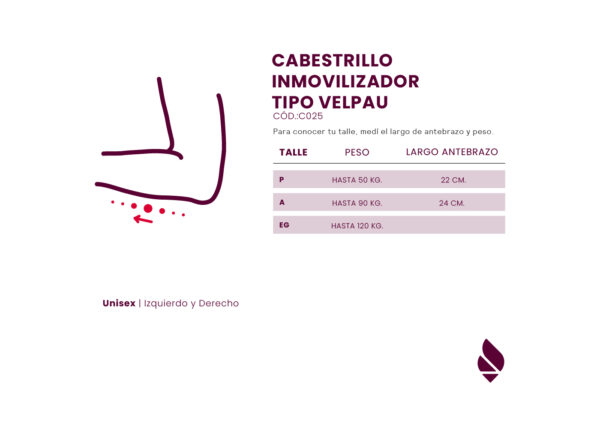 Cabestrillo tipo velpeau - Imagen 3
