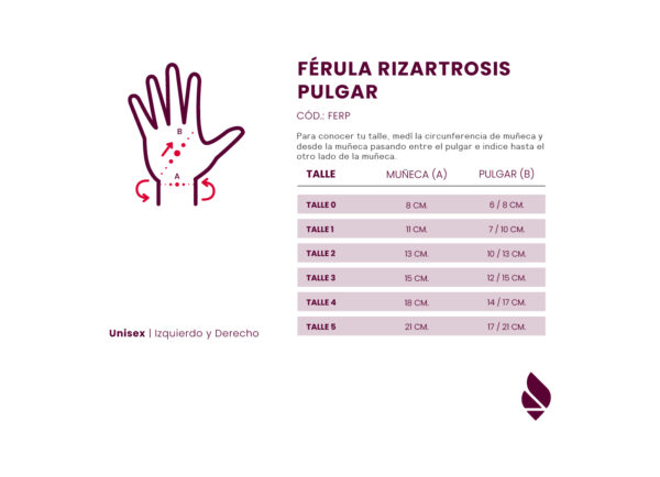 Férula para rizartrosis de pulgar - Imagen 3
