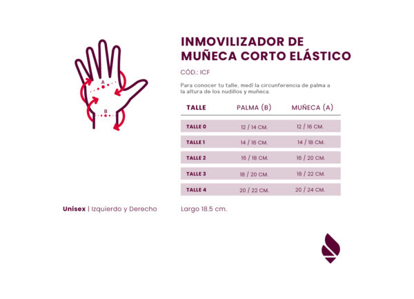 Inmovilizador de muñeca con férula corta - Imagen 4