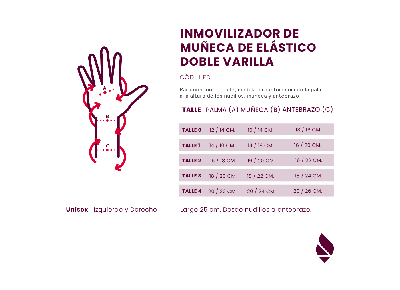 Inmovilizador de muñeca largo doble varilla de neoprene - Imagen 3