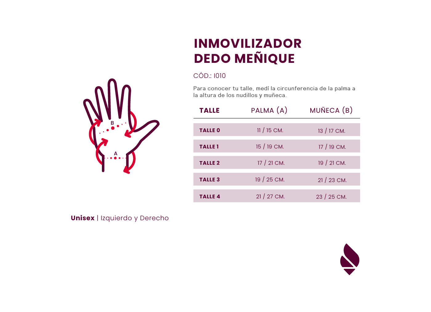 Férula para dedo meñique - Imagen 3
